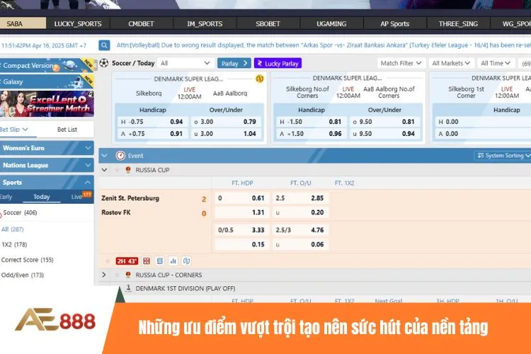Những ưu điểm vượt trội tạo nên sức hút của nền tảng